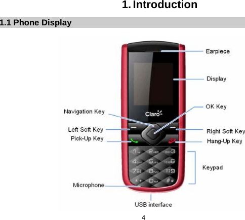   41. Introduction 1.1 Phone Display                  