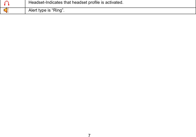   7 Headset-Indicates that headset profile is activated.  Alert type is “Ring”. 