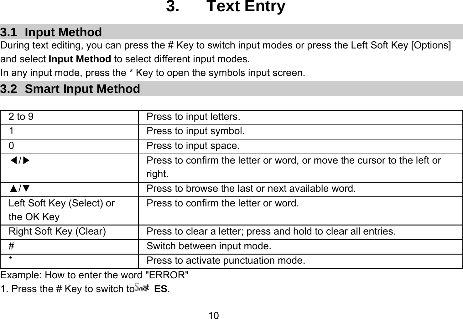   103.  Text Entry 3.1 Input Method During text editing, you can press the # Key to switch input modes or press the Left Soft Key [Options] and select Input Method to select different input modes. In any input mode, press the * Key to open the symbols input screen.   3.2 Smart Input Method  2 to 9  Press to input letters. 1  Press to input symbol. 0  Press to input space. ◀/▶ Press to confirm the letter or word, or move the cursor to the left or right. ▲/▼  Press to browse the last or next available word. Left Soft Key (Select) or the OK Key Press to confirm the letter or word. Right Soft Key (Clear)  Press to clear a letter; press and hold to clear all entries. #  Switch between input mode. *  Press to activate punctuation mode. Example: How to enter the word &quot;ERROR&quot; 1. Press the # Key to switch to  ES. 