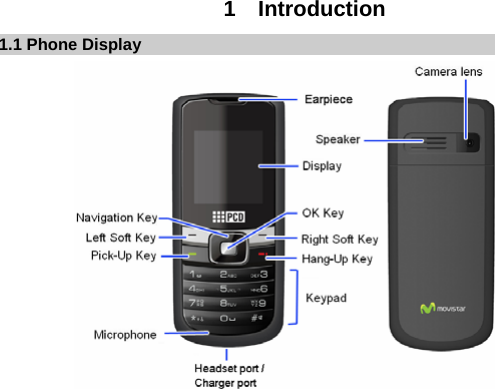  1  Introduction 1.1 Phone Display                  
