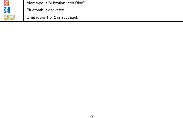     9 Alert type is “Vibration then Ring”.  Bluetooth is activated.  Chat room 1 or 2 is activated. 