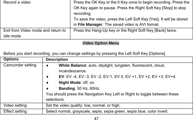    47Record a video  Press the OK Key or the 0 Key once to begin recording. Press the OK Key again to pause. Press the Right Soft Key [Stop] to stop recording. To save the video, press the Left Soft Key [Yes]. It will be stored in File Manager. The saved video is AVI format. Exit from Video mode and return to idle mode Press the Hang-Up key or the Right Soft Key [Back] twice. Video Option Menu  Before you start recording, you can change settings by pressing the Left Soft Key [Options]. Options   Description Camcorder setting  ♦ White Balance: auto, daylight, tungsten, fluorescent, cloud, incandescence. ♦ EV: EV -4, EV -3, EV -2, EV-1, EV 0, EV +1, EV +2, EV +3, EV+4. ♦ Night Mode: off, on. ♦ Banding: 50 Hz, 60Hz. You should press the Navigation Key Left or Right to toggle between these selections. Video setting  Set the video quality: low, normal, or high. Effect setting  Select normal, grayscale, sepia, sepia green, sepia blue, color invert. 