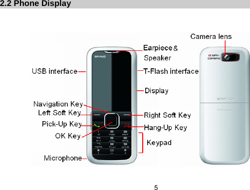     5 2.2 Phone Display                 