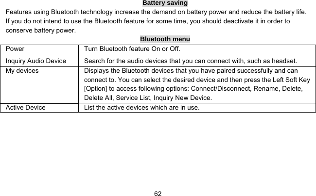     62Battery saving Features using Bluetooth technology increase the demand on battery power and reduce the battery life. If you do not intend to use the Bluetooth feature for some time, you should deactivate it in order to conserve battery power. Bluetooth menu Power  Turn Bluetooth feature On or Off. Inquiry Audio Device  Search for the audio devices that you can connect with, such as headset. My devices    Displays the Bluetooth devices that you have paired successfully and can connect to. You can select the desired device and then press the Left Soft Key [Option] to access following options: Connect/Disconnect, Rename, Delete, Delete All, Service List, Inquiry New Device. Active Device  List the active devices which are in use. 