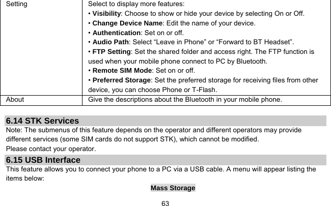     63Setting  Select to display more features: • Visibility: Choose to show or hide your device by selecting On or Off. • Change Device Name: Edit the name of your device. • Authentication: Set on or off. • Audio Path: Select “Leave in Phone” or “Forward to BT Headset”. • FTP Setting: Set the shared folder and access right. The FTP function is used when your mobile phone connect to PC by Bluetooth. • Remote SIM Mode: Set on or off. • Preferred Storage: Set the preferred storage for receiving files from other device, you can choose Phone or T-Flash. About    Give the descriptions about the Bluetooth in your mobile phone.  6.14 STK Services Note: The submenus of this feature depends on the operator and different operators may provide different services (some SIM cards do not support STK), which cannot be modified. Please contact your operator. 6.15 USB Interface This feature allows you to connect your phone to a PC via a USB cable. A menu will appear listing the items below: Mass Storage 