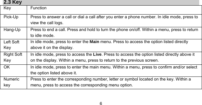     6   2.3 Key Key Function  Pick-Up  Press to answer a call or dial a call after you enter a phone number. In idle mode, press to view the call logs. Hang-Up  Press to end a call. Press and hold to turn the phone on/off. Within a menu, press to return to idle mode. Left Soft Key In idle mode, press to enter the Main menu. Press to access the option listed directly above it on the display. Right Soft Key In idle mode, press to access the Live. Press to access the option listed directly above it on the display. Within a menu, press to return to the previous screen.   OK  In idle mode, press to enter the main menu. Within a menu, press to confirm and/or select the option listed above it. Numeric key Press to enter the corresponding number, letter or symbol located on the key. Within a menu, press to access the corresponding menu option.   