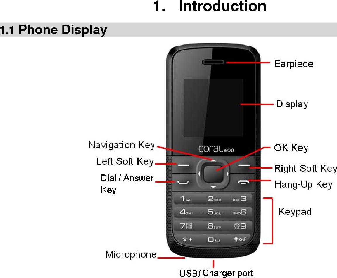  2   We continuously strive to improve our products. Therefore, we reserve the rights to revise this user manual or withdraw it at any time without prior notice.    1.2 Key Key Function  Dial/ Answer Key Make or answer a call. View call logs in standby mode. Hang-Up Pressing and holding to turn the phone on/off. End a call or reject an incoming call. Return to the idle mode. Left Soft Key  In idle mode, press to turn on the torch for about 5 seconds. In idle mode, press and hold to turn on the torch all the time, press again will turn the torch off. When keypad is locked, press to prompt how to unlock, press and hold to turn the torch on or off. Right Soft Key  Access the contact list in idle mode.   Return to the previous menu.   