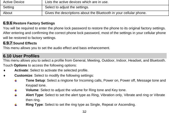   32Active Device  Lists the active devices which are in use. Setting  Select to adjust the settings. About  Gives the descriptions about the Bluetooth in your cellular phone.  6.9.6 Restore Factory Settings You will be required to enter the phone lock password to restore the phone to its original factory settings. After entering and confirming the correct phone lock password, most of the settings in your cellular phone will be restored to factory settings. 6.9.7 Sound Effects This menu allows you to set the audio effect and bass enhancement. 6.10 User Profiles This menu allows you to select a profile from General, Meeting, Outdoor, Indoor, Headset, and Bluetooth. Touch Options to access the following options: ♦ Activate: Select to activate the selected profile. ♦ Customize: Select to modify the following settings:  Tone Setup: Select a ringtone for Incoming calls, Power on, Power off, Message tone and Keypad tone.  Volume: Select to adjust the volume for Ring tone and Key tone.  Alert Type: Select to set the alert type as Ring, Vibration only, Vibrate and ring or Vibrate then ring.  Ring Type: Select to set the ring type as Single, Repeat or Ascending. 