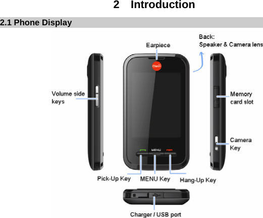   32  Introduction 2.1 Phone Display                   