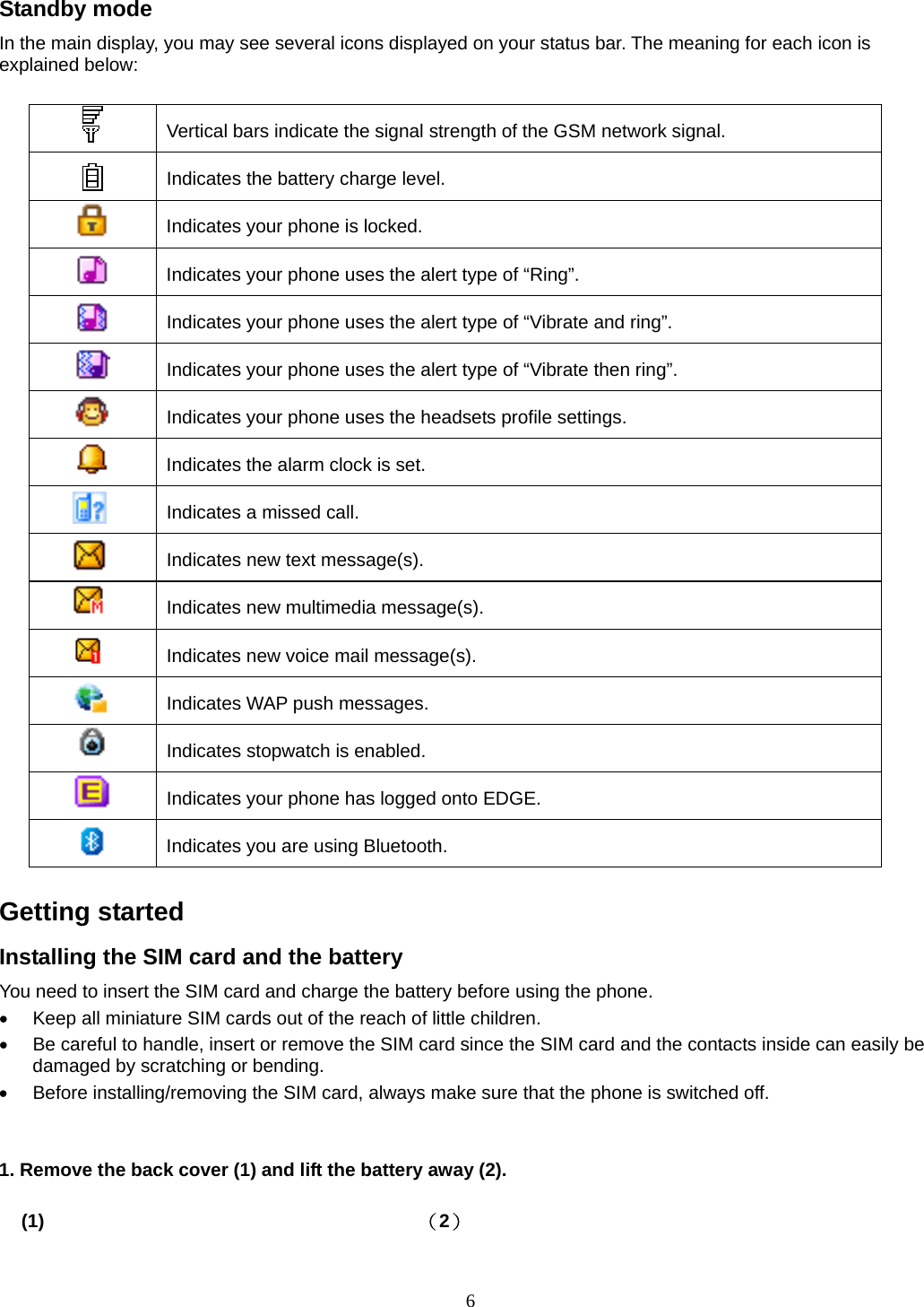 6 Standby mode In the main display, you may see several icons displayed on your status bar. The meaning for each icon is explained below:   Vertical bars indicate the signal strength of the GSM network signal.    Indicates the battery charge level.  Indicates your phone is locked.  Indicates your phone uses the alert type of “Ring”.  Indicates your phone uses the alert type of “Vibrate and ring”.  Indicates your phone uses the alert type of “Vibrate then ring”.  Indicates your phone uses the headsets profile settings.  Indicates the alarm clock is set.  Indicates a missed call.  Indicates new text message(s).  Indicates new multimedia message(s).  Indicates new voice mail message(s).  Indicates WAP push messages.  Indicates stopwatch is enabled.  Indicates your phone has logged onto EDGE.  Indicates you are using Bluetooth.  Getting started Installing the SIM card and the battery You need to insert the SIM card and charge the battery before using the phone.   Keep all miniature SIM cards out of the reach of little children.   Be careful to handle, insert or remove the SIM card since the SIM card and the contacts inside can easily be damaged by scratching or bending.   Before installing/removing the SIM card, always make sure that the phone is switched off.   1. Remove the back cover (1) and lift the battery away (2).  (1)                                        （2）                  