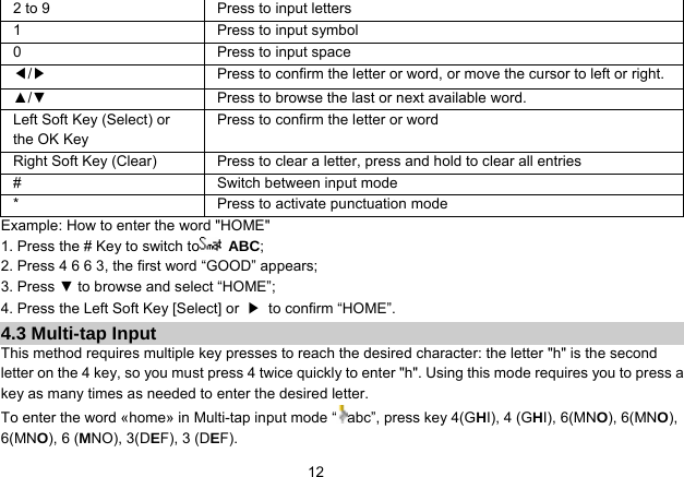   122 to 9  Press to input letters 1  Press to input symbol 0  Press to input space ◀/▶ Press to confirm the letter or word, or move the cursor to left or right. ▲/▼  Press to browse the last or next available word. Left Soft Key (Select) or the OK Key Press to confirm the letter or word Right Soft Key (Clear)  Press to clear a letter, press and hold to clear all entries #  Switch between input mode *  Press to activate punctuation mode Example: How to enter the word &quot;HOME&quot; 1. Press the # Key to switch to  ABC; 2. Press 4 6 6 3, the first word “GOOD” appears; 3. Press ▼ to browse and select “HOME”; 4. Press the Left Soft Key [Select] or  ▶  to confirm “HOME”. 4.3 Multi-tap Input This method requires multiple key presses to reach the desired character: the letter &quot;h&quot; is the second letter on the 4 key, so you must press 4 twice quickly to enter &quot;h&quot;. Using this mode requires you to press a key as many times as needed to enter the desired letter. To enter the word «home» in Multi-tap input mode “ abc”, press key 4(GHI), 4 (GHI), 6(MNO), 6(MNO), 6(MNO), 6 (MNO), 3(DEF), 3 (DEF). 