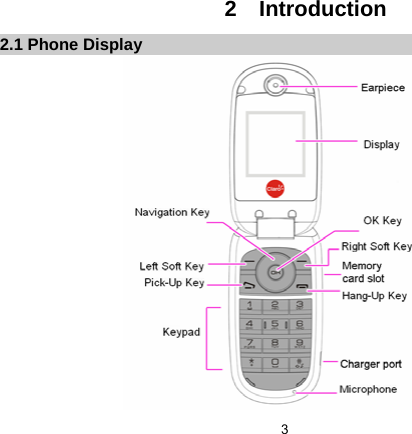   32  Introduction 2.1 Phone Display                  