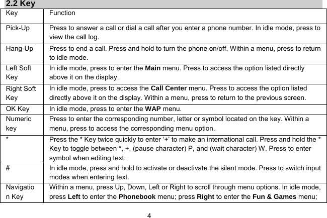   42.2 Key Key Function  Pick-Up  Press to answer a call or dial a call after you enter a phone number. In idle mode, press to view the call log. Hang-Up  Press to end a call. Press and hold to turn the phone on/off. Within a menu, press to return to idle mode. Left Soft Key In idle mode, press to enter the Main menu. Press to access the option listed directly above it on the display. Right Soft Key In idle mode, press to access the Call Center menu. Press to access the option listed directly above it on the display. Within a menu, press to return to the previous screen.   OK Key  In idle mode, press to enter the WAP menu.   Numeric key Press to enter the corresponding number, letter or symbol located on the key. Within a menu, press to access the corresponding menu option.   *  Press the * Key twice quickly to enter ‘+’ to make an international call. Press and hold the * Key to toggle between *, +, (pause character) P, and (wait character) W. Press to enter symbol when editing text. #  In idle mode, press and hold to activate or deactivate the silent mode. Press to switch input modes when entering text. Navigation Key Within a menu, press Up, Down, Left or Right to scroll through menu options. In idle mode, press Left to enter the Phonebook menu; press Right to enter the Fun &amp; Games menu; 