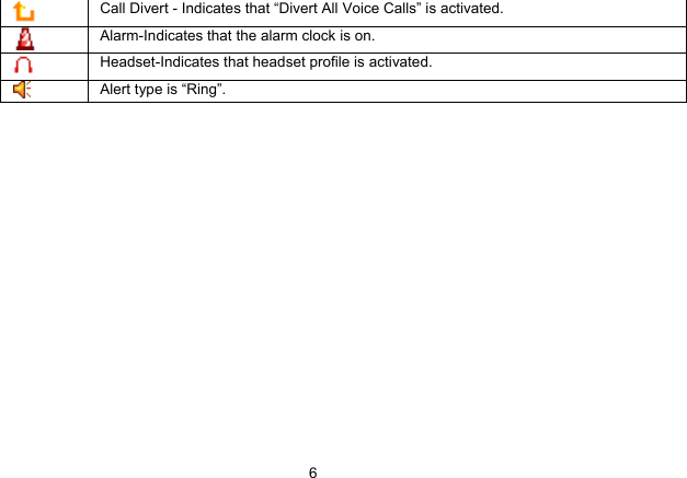   6 Call Divert - Indicates that “Divert All Voice Calls” is activated.  Alarm-Indicates that the alarm clock is on.  Headset-Indicates that headset profile is activated.  Alert type is “Ring”. 