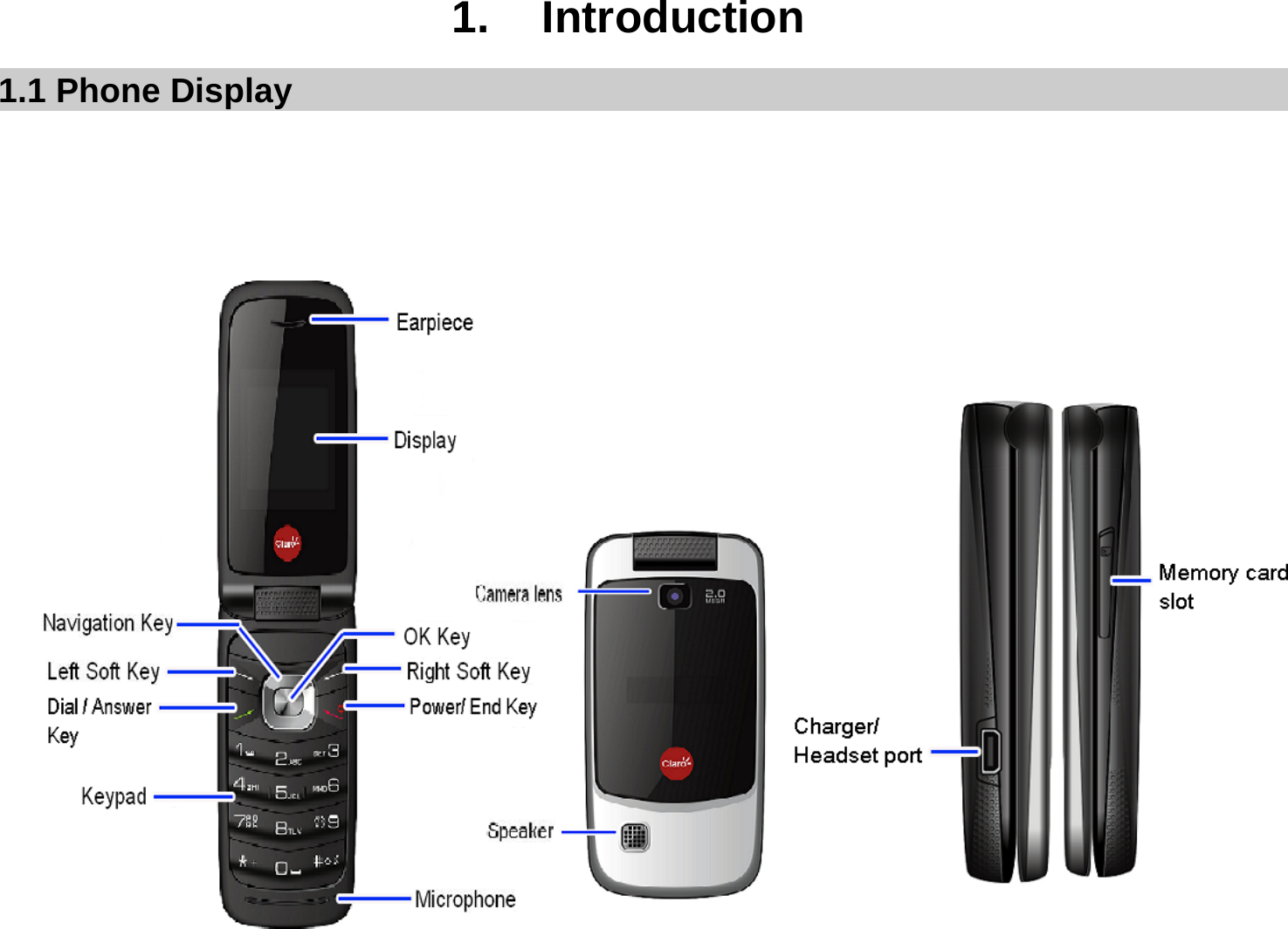 1. Introduction 1.1 Phone Display    