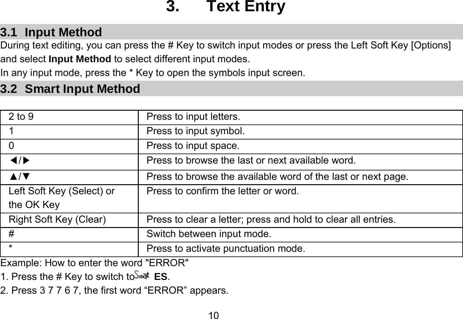   103.  Text Entry 3.1 Input Method During text editing, you can press the # Key to switch input modes or press the Left Soft Key [Options] and select Input Method to select different input modes. In any input mode, press the * Key to open the symbols input screen.   3.2  Smart Input Method  2 to 9  Press to input letters. 1  Press to input symbol. 0  Press to input space. ◀/▶ Press to browse the last or next available word. ▲/▼  Press to browse the available word of the last or next page. Left Soft Key (Select) or the OK Key Press to confirm the letter or word. Right Soft Key (Clear)  Press to clear a letter; press and hold to clear all entries. #  Switch between input mode. *  Press to activate punctuation mode. Example: How to enter the word &quot;ERROR&quot; 1. Press the # Key to switch to  ES. 2. Press 3 7 7 6 7, the first word “ERROR” appears. 
