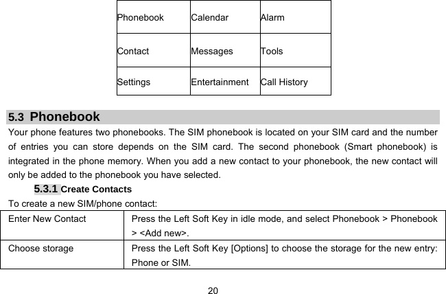  20   Phonebook Calendar Alarm Contact Messages Tools Settings Entertainment Call History  5.3  Phonebook Your phone features two phonebooks. The SIM phonebook is located on your SIM card and the number of entries you can store depends on the SIM card. The second phonebook (Smart phonebook) is integrated in the phone memory. When you add a new contact to your phonebook, the new contact will only be added to the phonebook you have selected. 5.3.1 Create Contacts To create a new SIM/phone contact: Enter New Contact  Press the Left Soft Key in idle mode, and select Phonebook &gt; Phonebook &gt; &lt;Add new&gt;. Choose storage  Press the Left Soft Key [Options] to choose the storage for the new entry: Phone or SIM. 