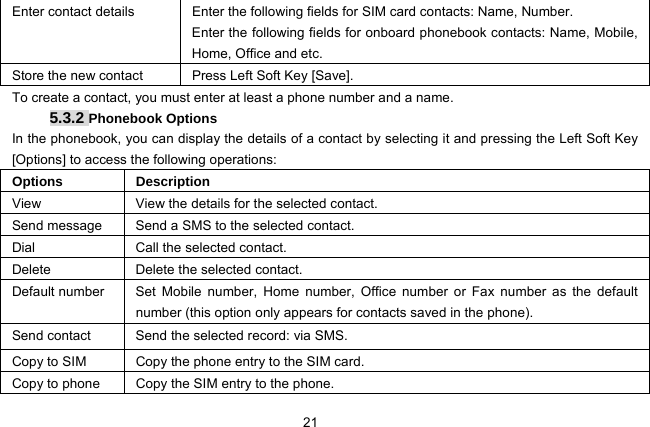  21   Enter contact details  Enter the following fields for SIM card contacts: Name, Number. Enter the following fields for onboard phonebook contacts: Name, Mobile, Home, Office and etc. Store the new contact  Press Left Soft Key [Save]. To create a contact, you must enter at least a phone number and a name. 5.3.2 Phonebook Options In the phonebook, you can display the details of a contact by selecting it and pressing the Left Soft Key [Options] to access the following operations: Options Description View  View the details for the selected contact. Send message  Send a SMS to the selected contact. Dial  Call the selected contact.   Delete  Delete the selected contact. Default number  Set Mobile number, Home number, Office number or Fax number as the default number (this option only appears for contacts saved in the phone). Send contact  Send the selected record: via SMS. Copy to SIM  Copy the phone entry to the SIM card. Copy to phone  Copy the SIM entry to the phone. 