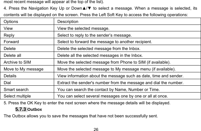  26   most recent message will appear at the top of the list). 4. Press the Navigation Key Up or Down▲/▼ to select a message. When a message is selected, its contents will be displayed on the screen. Press the Left Soft Key to access the following operations:   Options Description View  View the selected message. Reply  Select to reply to the sender’s message.   Forward  Select to forward the message to another recipient.   Delete  Delete the selected message from the Inbox. Delete all  Delete all the selected messages in the Inbox. Archive to SIM  Move the selected message from Phone to SIM (if available). Move to My message  Move the selected message to My message menu (if available). Details  View information about the message such as date, time and sender. Dial  Extract the sender&apos;s number from the message and dial the number. Smart search  You can search the contact by Name, Number or Time. Select multiple  You can select several messages one by one or all at once.   5. Press the OK Key to enter the next screen where the message details will be displayed.   5.7.3 Outbox The Outbox allows you to save the messages that have not been successfully sent. 