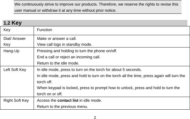  2    We continuously strive to improve our products. Therefore, we reserve the rights to revise this user manual or withdraw it at any time without prior notice.    1.2 Key Key  Function   Dial/ Answer Key Make or answer a call. View call logs in standby mode. Hang-Up Pressing and holding to turn the phone on/off. End a call or reject an incoming call. Return to the idle mode. Left Soft Key In idle mode, press to turn on the torch for about 5 seconds. In idle mode, press and hold to turn on the torch all the time, press again will turn the torch off. When keypad is locked, press to prompt how to unlock, press and hold to turn the torch on or off. Right Soft Key  Access the contact list in idle mode.   Return to the previous menu.   