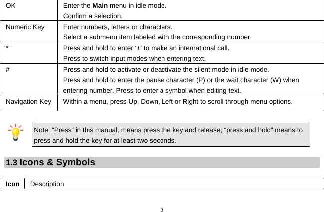  3 OK  Enter the Main menu in idle mode.   Confirm a selection. Numeric Key  Enter numbers, letters or characters.   Select a submenu item labeled with the corresponding number.   *  Press and hold to enter ‘+’ to make an international call.   Press to switch input modes when entering text. #  Press and hold to activate or deactivate the silent mode in idle mode.   Press and hold to enter the pause character (P) or the wait character (W) when entering number. Press to enter a symbol when editing text.   Navigation Key Within a menu, press Up, Down, Left or Right to scroll through menu options.    Note: “Press” in this manual, means press the key and release; “press and hold” means to press and hold the key for at least two seconds.  1.3 Icons &amp; Symbols  Icon  Description 