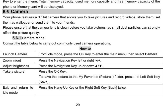  29 Key to enter the menu. Total memory capacity, used memory capacity and free memory capacity of the phone or Memory card will be displayed. 5.6 Camera Your phone features a digital camera that allows you to take pictures and record videos, store them, set them as wallpaper or send them to your friends. Please ensure that the camera lens is clean before you take pictures, as small dust particles can strongly affect the picture quality. 5.6.1 Camera Mode Consult the table below to carry out commonly used camera operations. How to Launch Camera  From idle mode, press the OK Key to enter the main menu then select Camera. Zoom in/out Press the Navigation Key left or right  ▶/◀. Adjust brightness Press the Navigation Key up or down▲/▼. Take a picture Press the OK Key. To save the picture to the My Favorites (Pictures) folder, press the Left Soft Key [Save]. Exit and return to idle mode Press the Hang-Up Key or the Right Soft Key [Back] twice. 