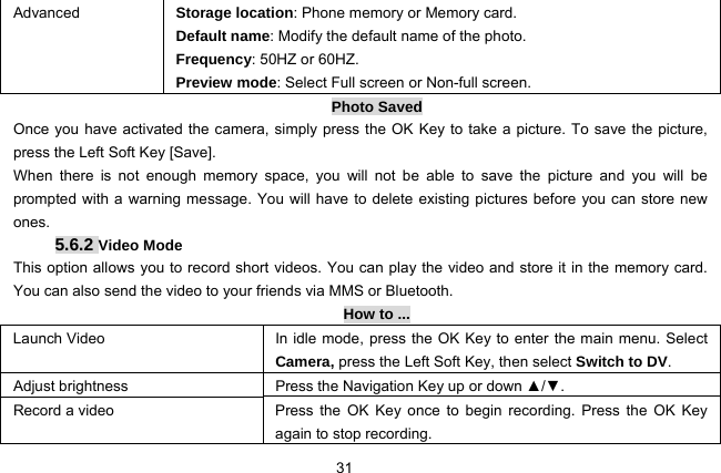  31 Advanced  Storage location: Phone memory or Memory card. Default name: Modify the default name of the photo. Frequency: 50HZ or 60HZ. Preview mode: Select Full screen or Non-full screen. Photo Saved Once you have activated the camera, simply press the OK Key to take a picture. To save the picture, press the Left Soft Key [Save].   When there is not enough memory space, you will not be able to save the picture and you will be prompted with a warning message. You will have to delete existing pictures before you can store new ones. 5.6.2 Video Mode This option allows you to record short videos. You can play the video and store it in the memory card. You can also send the video to your friends via MMS or Bluetooth. How to ... Launch Video In idle mode, press the OK Key to enter the main menu. Select Camera, press the Left Soft Key, then select Switch to DV.   Adjust brightness Press the Navigation Key up or down ▲/▼. Record a video  Press the OK Key once to begin recording. Press the OK Key again to stop recording. 