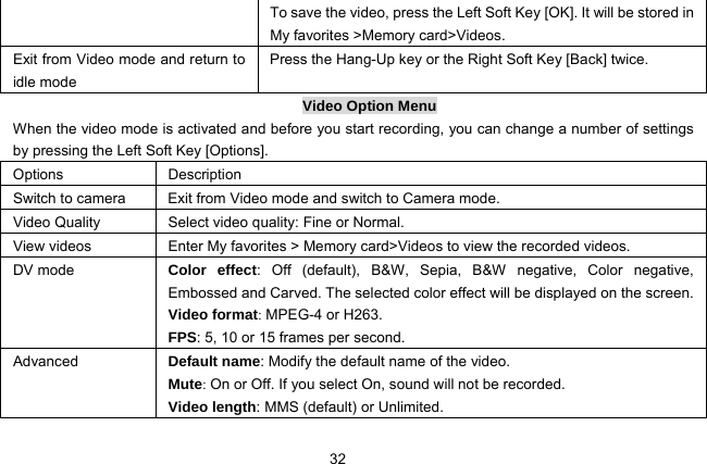  32 To save the video, press the Left Soft Key [OK]. It will be stored in My favorites &gt;Memory card&gt;Videos. Exit from Video mode and return to idle mode Press the Hang-Up key or the Right Soft Key [Back] twice. Video Option Menu When the video mode is activated and before you start recording, you can change a number of settings by pressing the Left Soft Key [Options]. Options  Description Switch to camera  Exit from Video mode and switch to Camera mode. Video Quality Select video quality: Fine or Normal. View videos  Enter My favorites &gt; Memory card&gt;Videos to view the recorded videos. DV mode  Color effect: Off (default), B&amp;W, Sepia, B&amp;W negative, Color negative, Embossed and Carved. The selected color effect will be displayed on the screen. Video format: MPEG-4 or H263. FPS: 5, 10 or 15 frames per second. Advanced  Default name: Modify the default name of the video. Mute: On or Off. If you select On, sound will not be recorded. Video length: MMS (default) or Unlimited. 