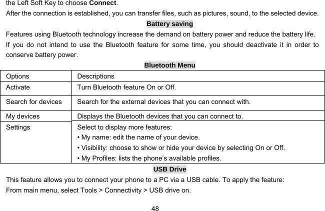  48 the Left Soft Key to choose Connect. After the connection is established, you can transfer files, such as pictures, sound, to the selected device. Battery saving Features using Bluetooth technology increase the demand on battery power and reduce the battery life. If you do not intend to use the Bluetooth feature for some time, you should deactivate it in order to conserve battery power. Bluetooth Menu Options Descriptions Activate    Turn Bluetooth feature On or Off. Search for devices  Search for the external devices that you can connect with. My devices    Displays the Bluetooth devices that you can connect to. Settings   Select to display more features: • My name: edit the name of your device. • Visibility: choose to show or hide your device by selecting On or Off. • My Profiles: lists the phone’s available profiles. USB Drive This feature allows you to connect your phone to a PC via a USB cable. To apply the feature: From main menu, select Tools &gt; Connectivity &gt; USB drive on.   