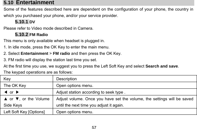  57 5.10  Entertainment Some of the features described here are dependent on the configuration of your phone, the country in which you purchased your phone, and/or your service provider. 5.10.1 DV Please refer to Video mode described in Camera. 5.10.2 FM Radio This menu is only available when headset is plugged in. 1. In idle mode, press the OK Key to enter the main menu. 2. Select Entertainment &gt; FM radio and then press the OK Key. 3. FM radio will display the station last time you set. At the first time you use, we suggest you to press the Left Soft Key and select Search and save. The keypad operations are as follows: Key Description The OK Key  Open options menu. ◀ or ▶  Adjust station according to seek type . ▲ or ▼, or the Volume Side Keys Adjust volume. Once you have set the volume, the settings will be saved until the next time you adjust it again. Left Soft Key [Options]  Open options menu. 