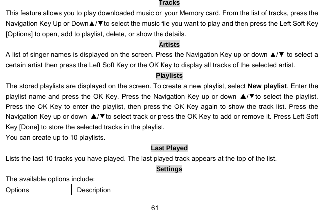  61 Tracks This feature allows you to play downloaded music on your Memory card. From the list of tracks, press the Navigation Key Up or Down▲/▼to select the music file you want to play and then press the Left Soft Key [Options] to open, add to playlist, delete, or show the details. Artists A list of singer names is displayed on the screen. Press the Navigation Key up or down ▲/▼ to select a certain artist then press the Left Soft Key or the OK Key to display all tracks of the selected artist.   Playlists The stored playlists are displayed on the screen. To create a new playlist, select New playlist. Enter the playlist name and press the OK Key. Press the Navigation Key up or down  ▲/▼to select the playlist. Press the OK Key to enter the playlist, then press the OK Key again to show the track list. Press the Navigation Key up or down  ▲/▼to select track or press the OK Key to add or remove it. Press Left Soft Key [Done] to store the selected tracks in the playlist. You can create up to 10 playlists.   Last Played Lists the last 10 tracks you have played. The last played track appears at the top of the list. Settings The available options include: Options Description 