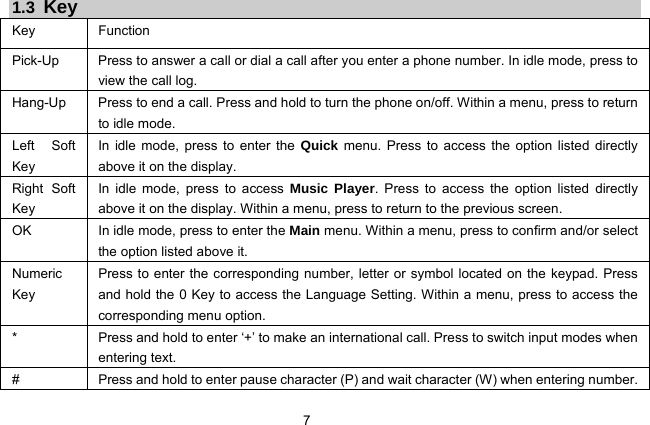  7 1.3  Key Key Function  Pick-Up  Press to answer a call or dial a call after you enter a phone number. In idle mode, press to view the call log. Hang-Up  Press to end a call. Press and hold to turn the phone on/off. Within a menu, press to return to idle mode. Left Soft Key In idle mode, press to enter the Quick menu. Press to access the option listed directly above it on the display. Right Soft Key In idle mode, press to access Music Player. Press to access the option listed directly above it on the display. Within a menu, press to return to the previous screen.   OK  In idle mode, press to enter the Main menu. Within a menu, press to confirm and/or select the option listed above it. Numeric Key Press to enter the corresponding number, letter or symbol located on the keypad. Press and hold the 0 Key to access the Language Setting. Within a menu, press to access the corresponding menu option.   *  Press and hold to enter ‘+’ to make an international call. Press to switch input modes when entering text. #  Press and hold to enter pause character (P) and wait character (W) when entering number. 