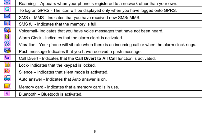  9  Roaming – Appears when your phone is registered to a network other than your own.  To log on GPRS - The icon will be displayed only when you have logged onto GPRS.  SMS or MMS - Indicates that you have received new SMS/ MMS.    SMS full- Indicates that the memory is full.  Voicemail- Indicates that you have voice messages that have not been heard.  Alarm Clock - Indicates that the alarm clock is activated.  Vibration - Your phone will vibrate when there is an incoming call or when the alarm clock rings.  Push message-Indicates that you have received a push message.  Call Divert - Indicates that the Call Divert to All Call function is activated.  Lock- Indicates that the keypad is locked.   Silence – Indicates that silent mode is activated.   Auto answer - Indicates that Auto answer is on.   Memory card - Indicates that a memory card is in use.   Bluetooth – Bluetooth is activated. 