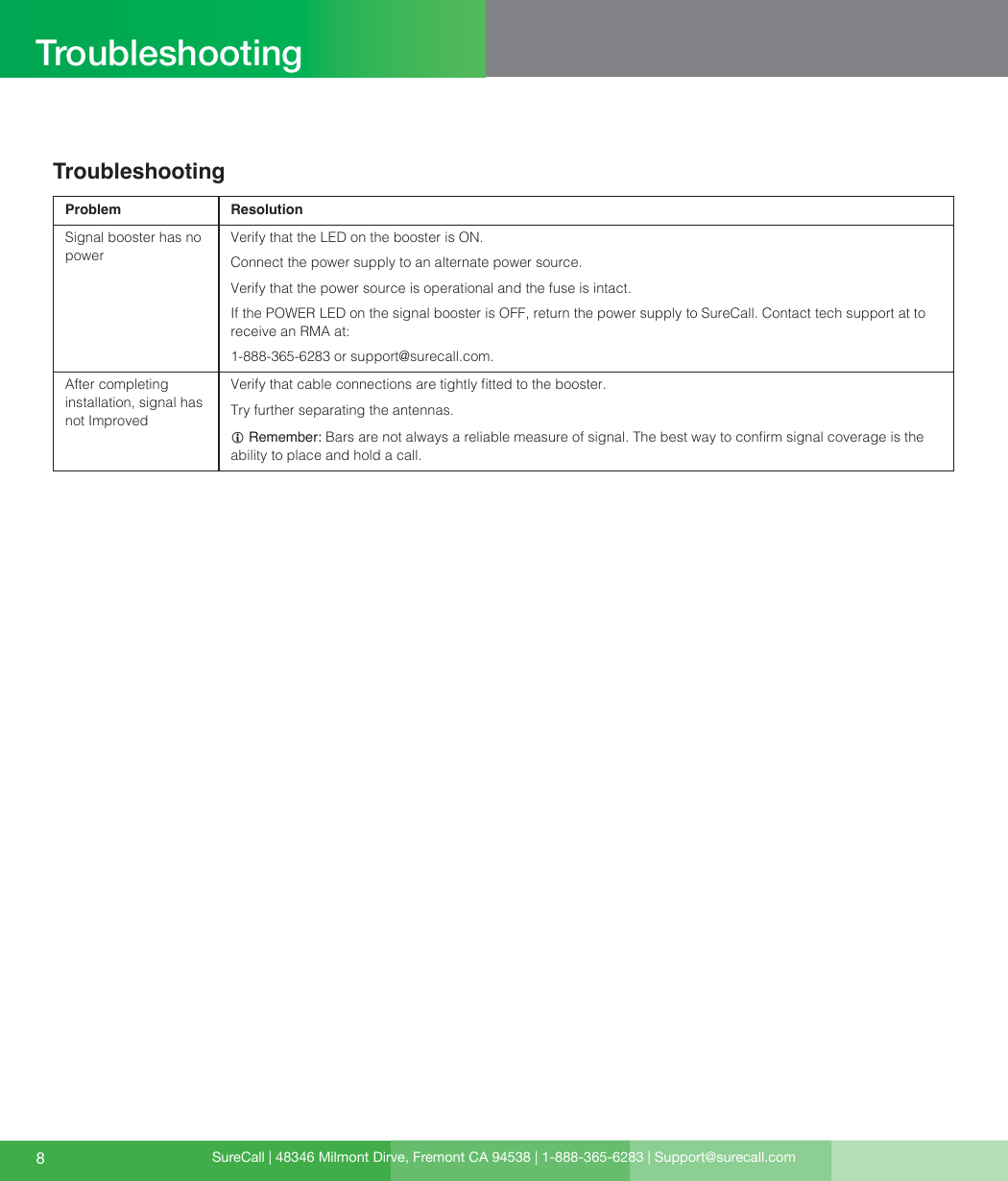 SureCall | 48346 Milmont Dirve, Fremont CA 94538 | 1-888-365-6283 | Support@surecall.com8SpecicationsTroubleshootingTroubleshootingProblem ResolutionSignal booster has no powerVerify that the LED on the booster is ON.Connect the power supply to an alternate power source.Verify that the power source is operational and the fuse is intact.If the POWER LED on the signal booster is OFF, return the power supply to SureCall. Contact tech support at to receive an RMA at:  1-888-365-6283 or support@surecall.com.After completing installation, signal has not ImprovedVerify that cable connections are tightly tted to the booster.Try further separating the antennas. Remember: Bars are not always a reliable measure of signal. The best way to conrm signal coverage is the ability to place and hold a call. 