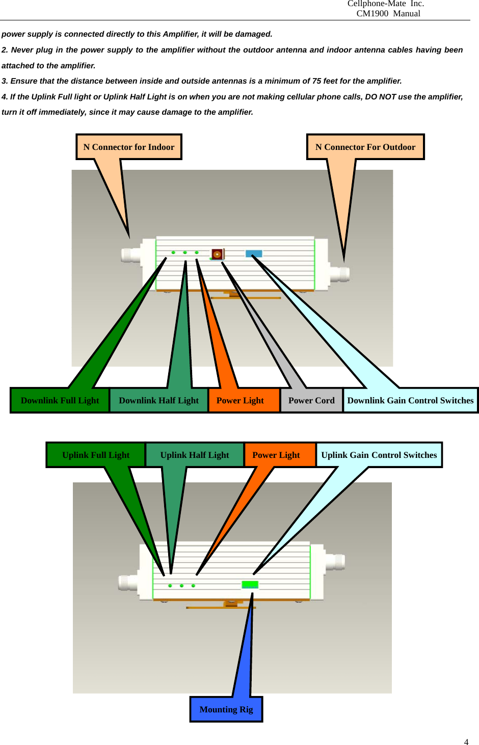                       Cellphone-Mate Inc.                         CM1900 Manual   4power supply is connected directly to this Amplifier, it will be damaged. 2. Never plug in the power supply to the amplifier without the outdoor antenna and indoor antenna cables having been attached to the amplifier. 3. Ensure that the distance between inside and outside antennas is a minimum of 75 feet for the amplifier. 4. If the Uplink Full light or Uplink Half Light is on when you are not making cellular phone calls, DO NOT use the amplifier, turn it off immediately, since it may cause damage to the amplifier.                Downlink Full Light  Downlink Half Light  Power Light  Power Cord  Downlink Gain Control SwitchesUplink Full Light Uplink Half Light Power Light  Uplink Gain Control Switches Mounting Rig N Connector for Indoor  N Connector For Outdoor 