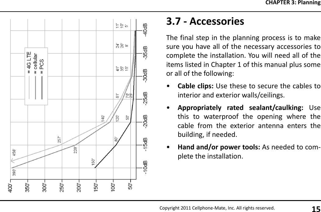 CHAPTER 3: PlanningCopyright 2011 Cellphone-Mate, Inc. All rights reserved. 153.7 - AccessoriesThe final step in the planning process is to makesure you have all of the necessary accessories tocomplete the installation. You will need all of theitems listed in Chapter 1 of this manual plus someor all of the following:•Cable clips: Use these to secure the cables tointerior and exterior walls/ceilings.•Appropriately rated sealant/caulking: Usethis to waterproof the opening where thecable from the exterior antenna enters thebuilding, if needed.•Hand and/or power tools: As needed to com-plete the installation.