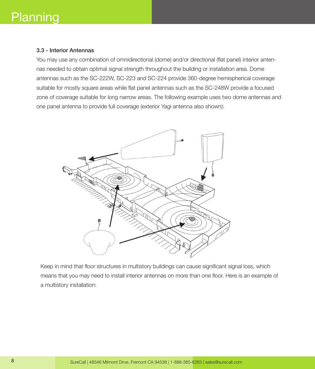 SureCall | 48346 Milmont Dirve, Fremont CA 94538 | 1-888-365-6283 | sales@surecall.com8Planning3.3 - Interior AntennasYou may use any combination of omnidirectional (dome) and/or directional (at panel) interior anten-nas needed to obtain optimal signal strength throughout the building or installation area. Dome antennas such as the SC-222W, SC-223 and SC-224 provide 360-degree hemispherical coverage suitable for mostly square areas while at panel antennas such as the SC-248W provide a focused zone of coverage suitable for long narrow areas. The following example uses two dome antennas and one panel antenna to provide full coverage (exterior Yagi antenna also shown):Keep in mind that oor structures in multistory buildings can cause signicant signal loss, which means that you may need to install interior antennas on more than one oor. Here is an example of  a multistory installation: