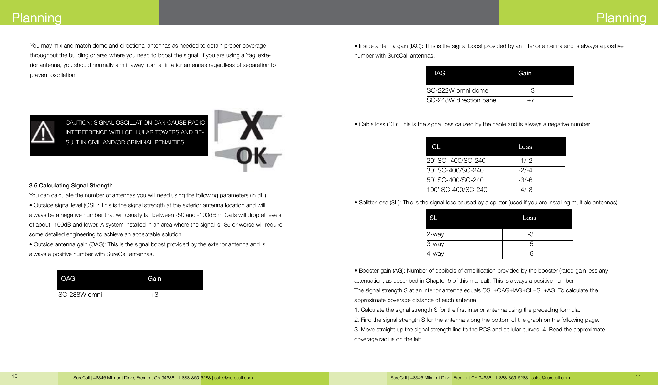 SureCall | 48346 Milmont Dirve, Fremont CA 94538 | 1-888-365-6283 | sales@surecall.com SureCall | 48346 Milmont Dirve, Fremont CA 94538 | 1-888-365-6283 | sales@surecall.com 1110PlanningYou may mix and match dome and directional antennas as needed to obtain proper coverage throughout the building or area where you need to boost the signal. If you are using a Yagi exte-rior antenna, you should normally aim it away from all interior antennas regardless of separation to prevent oscillation.3.5 Calculating Signal StrengthYou can calculate the number of antennas you will need using the following parameters (in dB):• Outside signal level (OSL): This is the signal strength at the exterior antenna location and will always be a negative number that will usually fall between -50 and -100dBm. Calls will drop at levels of about -100dB and lower. A system installed in an area where the signal is -85 or worse will require some detailed engineering to achieve an acceptable solution.• Outside antenna gain (OAG): This is the signal boost provided by the exterior antenna and isalways a positive number with SureCall antennas.CAUTION: SIGNAL OSCILLATION CAN CAUSE RADIO INTERFERENCE WITH CELLULAR TOWERS AND RE-SULT IN CIVIL AND/OR CRIMINAL PENALTIES.SC-288W omni                           +3 OAG                                        GainPlanning• Inside antenna gain (IAG): This is the signal boost provided by an interior antenna and is always a positive number with SureCall antennas.• Cable loss (CL): This is the signal loss caused by the cable and is always a negative number.• Splitter loss (SL): This is the signal loss caused by a splitter (used if you are installing multiple antennas). • Booster gain (AG): Number of decibels of amplication provided by the booster (rated gain less any attenuation, as described in Chapter 5 of this manual). This is always a positive number.The signal strength S at an interior antenna equals OSL+OAG+IAG+CL+SL+AG. To calculate the approximate coverage distance of each antenna:1. Calculate the signal strength S for the rst interior antenna using the preceding formula.2. Find the signal strength S for the antenna along the bottom of the graph on the following page.3. Move straight up the signal strength line to the PCS and cellular curves. 4. Read the approximate coverage radius on the left.2-way                                              -3                                3-way                                              -5      4-way                                              -6 SL                                               LossSC-222W omni dome                     +3              SC-248W direction panel                 +7            IAG                                        Gain20’ SC- 400/SC-240                  -1/-2                 30’ SC-400/SC-240                   -2/-4                50’ SC-400/SC-240                   -3/-6                100’ SC-400/SC-240                 -4/-8            CL                                           Loss