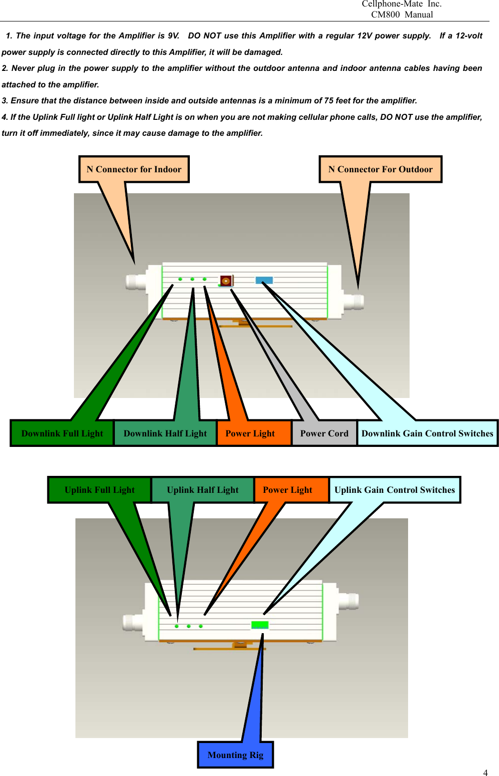                       Cellphone-Mate Inc.                         CM800 Manual   1. The input voltage for the Amplifier is 9V.    DO NOT use this Amplifier with a regular 12V power supply.    If a 12-volt power supply is connected directly to this Amplifier, it will be damaged. 2. Never plug in the power supply to the amplifier without the outdoor antenna and indoor antenna cables having been attached to the amplifier. 3. Ensure that the distance between inside and outside antennas is a minimum of 75 feet for the amplifier. 4. If the Uplink Full light or Uplink Half Light is on when you are not making cellular phone calls, DO NOT use the amplifier, turn it off immediately, since it may cause damage to the amplifier.         Downlink Half Light  Power Light  Power Cord N Connector For Outdoor Downlink Gain Control SwitchesDownlink Full Light N Connector for Indoor      Uplink Gain Control SwitchesUplink Full Light Uplink Half Light Power Light  Mounting Rig   4