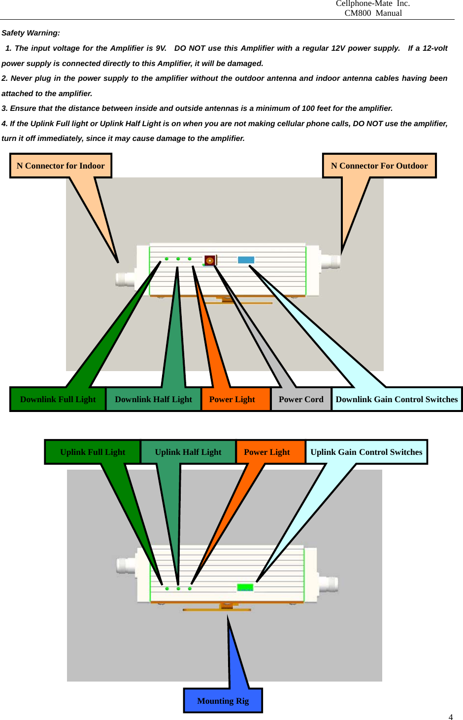                       Cellphone-Mate Inc.                         CM800 Manual   4Safety Warning:  1. The input voltage for the Amplifier is 9V.  DO NOT use this Amplifier with a regular 12V power supply.  If a 12-volt power supply is connected directly to this Amplifier, it will be damaged. 2. Never plug in the power supply to the amplifier without the outdoor antenna and indoor antenna cables having been attached to the amplifier. 3. Ensure that the distance between inside and outside antennas is a minimum of 100 feet for the amplifier. 4. If the Uplink Full light or Uplink Half Light is on when you are not making cellular phone calls, DO NOT use the amplifier, turn it off immediately, since it may cause damage to the amplifier.             Downlink Full Light  Downlink Half Light  Power Light  Power Cord  Downlink Gain Control SwitchesUplink Full Light Uplink Half Light Power Light  Uplink Gain Control SwitchesMounting Rig N Connector for Indoor  N Connector For Outdoor 