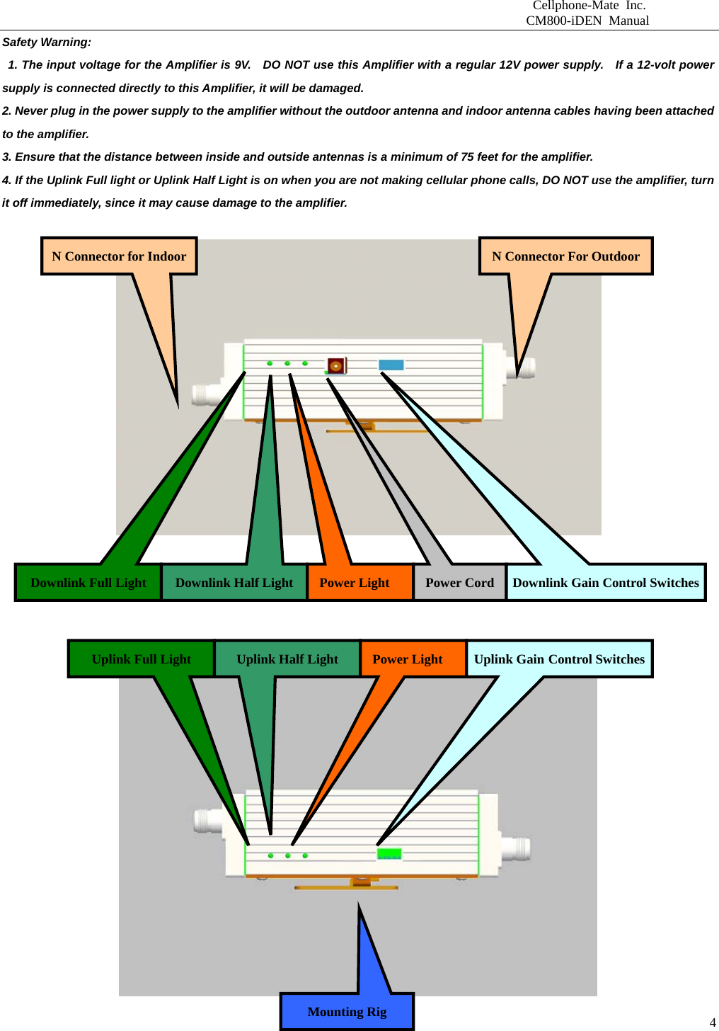                          Cellphone-Mate Inc.                         CM800-iDEN Manual  4Safety Warning:   1. The input voltage for the Amplifier is 9V.    DO NOT use this Amplifier with a regular 12V power supply.    If a 12-volt power supply is connected directly to this Amplifier, it will be damaged. 2. Never plug in the power supply to the amplifier without the outdoor antenna and indoor antenna cables having been attached to the amplifier. 3. Ensure that the distance between inside and outside antennas is a minimum of 75 feet for the amplifier. 4. If the Uplink Full light or Uplink Half Light is on when you are not making cellular phone calls, DO NOT use the amplifier, turn it off immediately, since it may cause damage to the amplifier.           Downlink Full Light  Downlink Half Light  Power Light  Power Cord  Downlink Gain Control SwitchesUplink Full Light Uplink Half Light Power Light  Uplink Gain Control SwitchesMounting Rig N Connector for Indoor  N Connector For Outdoor 