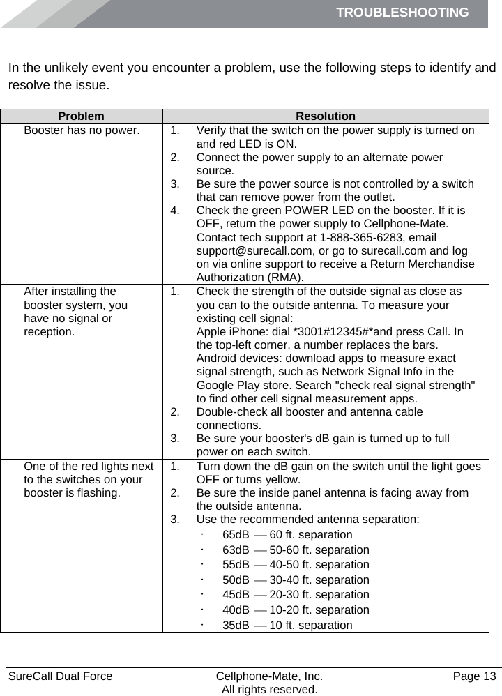 TROUBLESHOOTING    SureCall Dual Force   Cellphone-Mate, Inc.   Page 13           All rights reserved. Troubleshooting In the unlikely event you encounter a problem, use the following steps to identify and resolve the issue. Problem Resolution Booster has no power. 1.  Verify that the switch on the power supply is turned on and red LED is ON. 2.  Connect the power supply to an alternate power source. 3.  Be sure the power source is not controlled by a switch that can remove power from the outlet. 4.  Check the green POWER LED on the booster. If it is OFF, return the power supply to Cellphone-Mate. Contact tech support at 1-888-365-6283, email support@surecall.com, or go to surecall.com and log on via online support to receive a Return Merchandise Authorization (RMA). After installing the booster system, you have no signal or reception. 1.  Check the strength of the outside signal as close as you can to the outside antenna. To measure your existing cell signal: Apple iPhone: dial *3001#12345#*and press Call. In the top-left corner, a number replaces the bars. Android devices: download apps to measure exact signal strength, such as Network Signal Info in the Google Play store. Search &quot;check real signal strength&quot; to find other cell signal measurement apps. 2.  Double-check all booster and antenna cable connections. 3.  Be sure your booster&apos;s dB gain is turned up to full power on each switch. One of the red lights next to the switches on your booster is flashing. 1.  Turn down the dB gain on the switch until the light goes OFF or turns yellow. 2.  Be sure the inside panel antenna is facing away from the outside antenna. 3.  Use the recommended antenna separation: • 65dB    60 ft. separation • 63dB    50-60 ft. separation • 55dB    40-50 ft. separation • 50dB    30-40 ft. separation • 45dB    20-30 ft. separation • 40dB    10-20 ft. separation • 35dB    10 ft. separation 