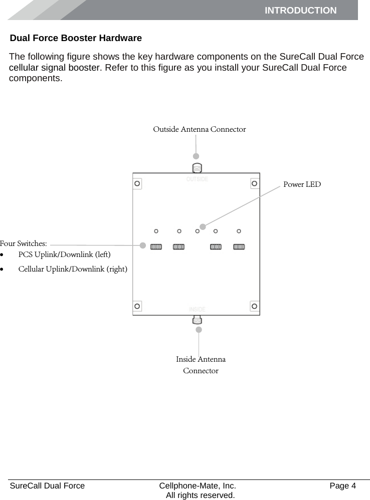 INTRODUCTION      SureCall Dual Force   Cellphone-Mate, Inc.   Page 4           All rights reserved. Dual Force Booster Hardware The following figure shows the key hardware components on the SureCall Dual Force cellular signal booster. Refer to this figure as you install your SureCall Dual Force components.      Power LED Outside Antenna Connector Inside Antenna Connector Four Switches: •PCS Uplink/Downlink (left) •Cellular Uplink/Downlink (right) 