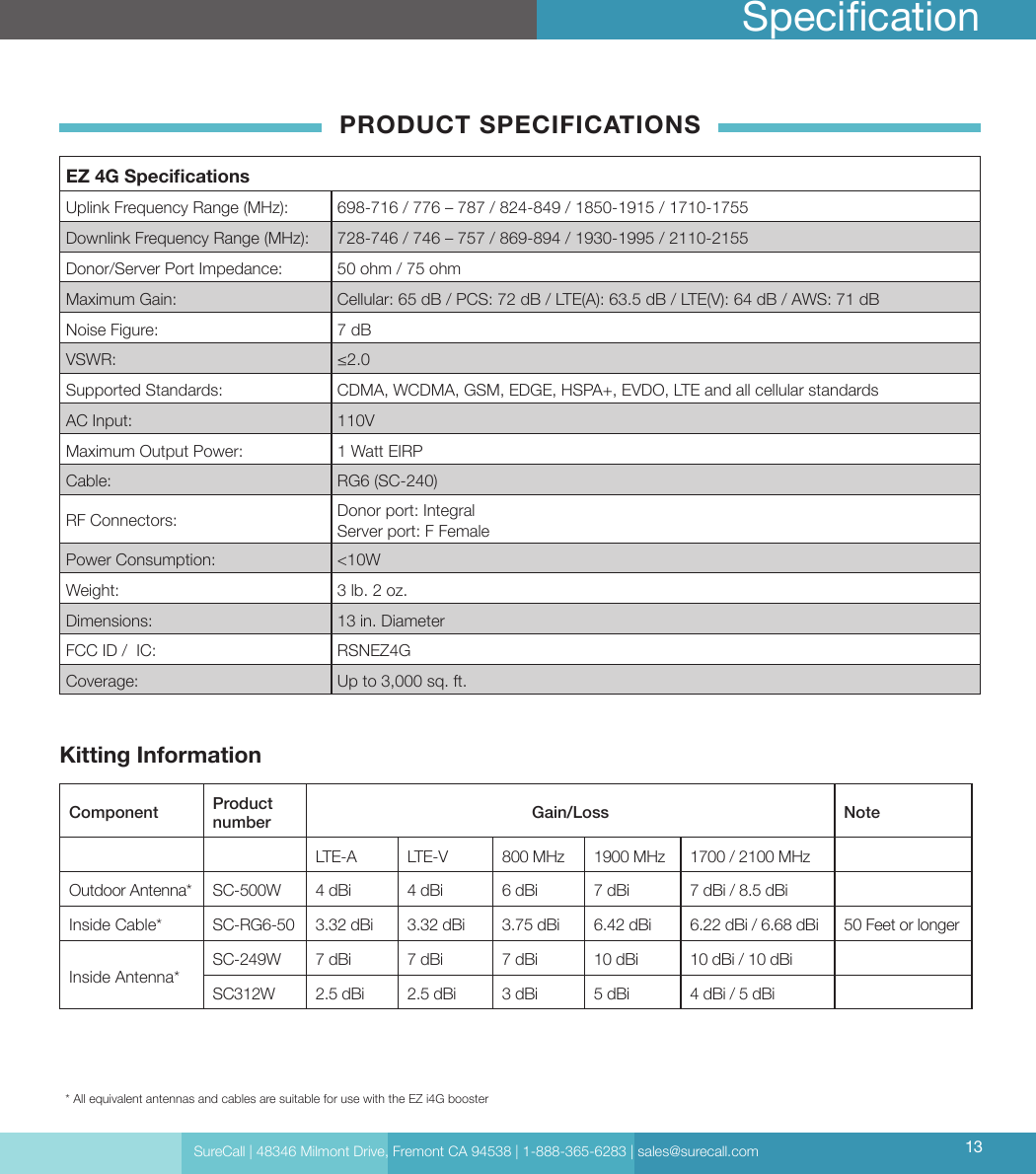 SureCall | 48346 Milmont Drive, Fremont CA 94538 | 1-888-365-6283 | sales@surecall.com 13Specication * All equivalent antennas and cables are suitable for use with the EZ i4G boosterPRODUCT SPECIFICATIONSEZ 4G SpecicationsUplink Frequency Range (MHz): 698-716 / 776 – 787 / 824-849 / 1850-1915 / 1710-1755   Downlink Frequency Range (MHz): 728-746 / 746 – 757 / 869-894 / 1930-1995 / 2110-2155 Donor/Server Port Impedance: 50 ohm / 75 ohmMaximum Gain: Cellular: 65 dB / PCS: 72 dB / LTE(A): 63.5 dB / LTE(V): 64 dB / AWS: 71 dBNoise Figure: 7 dBVSWR: ≤2.0Supported Standards: CDMA, WCDMA, GSM, EDGE, HSPA+, EVDO, LTE and all cellular standardsAC Input: 110VMaximum Output Power: 1 Watt EIRPCable: RG6 (SC-240)RF Connectors: Donor port: IntegralServer port: F FemalePower Consumption: &lt;10WWeight: 3 lb. 2 oz. Dimensions: 13 in. DiameterFCC ID /  IC: RSNEZ4GCoverage: Up to 3,000 sq. ft. Kitting InformationComponent Product number Gain/Loss NoteLTE-A LTE-V 800 MHz 1900 MHz 1700 / 2100 MHzOutdoor Antenna* SC-500W 4 dBi 4 dBi 6 dBi 7 dBi 7 dBi / 8.5 dBiInside Cable* SC-RG6-50 3.32 dBi 3.32 dBi 3.75 dBi 6.42 dBi 6.22 dBi / 6.68 dBi 50 Feet or longerInside Antenna*SC-249W 7 dBi 7 dBi 7 dBi 10 dBi 10 dBi / 10 dBiSC312W 2.5 dBi 2.5 dBi 3 dBi 5 dBi 4 dBi / 5 dBi