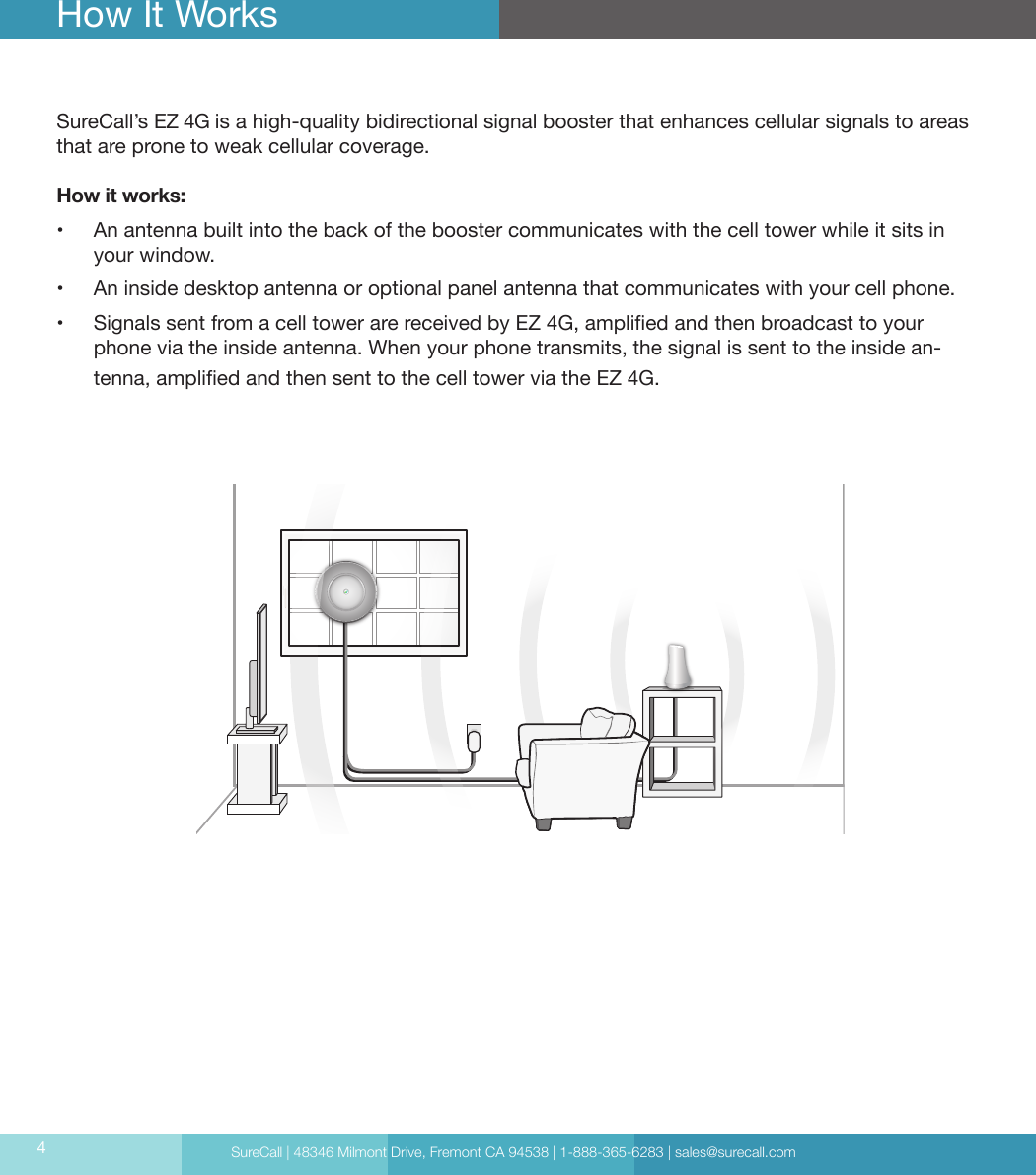 SureCall | 48346 Milmont Drive, Fremont CA 94538 | 1-888-365-6283 | sales@surecall.com4How It WorksSureCall’s EZ 4G is a high-quality bidirectional signal booster that enhances cellular signals to areas that are prone to weak cellular coverage. How it works:•  An antenna built into the back of the booster communicates with the cell tower while it sits in your window.      •  An inside desktop antenna or optional panel antenna that communicates with your cell phone.•  Signals sent from a cell tower are received by EZ 4G, amplied and then broadcast to your phone via the inside antenna. When your phone transmits, the signal is sent to the inside an-tenna, amplied and then sent to the cell tower via the EZ 4G.