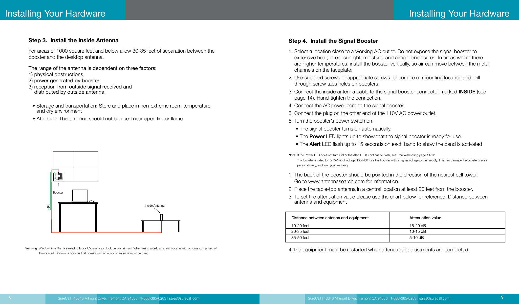 SureCall | 48346 Milmont Drive, Fremont CA 94538 | 1-888-365-6283 | sales@surecall.com SureCall | 48346 Milmont Drive, Fremont CA 94538 | 1-888-365-6283 | sales@surecall.com 98Step 3.  Install the Inside Antenna For areas of 1000 square feet and below allow 30-35 feet of separation between the booster and the desktop antenna.Installing Your HardwareThe range of the antenna is dependent on three factors:  1) physical obstructions, 2) power generated by booster 3) reception from outside signal received and      distributed by outside antenna.     •  Storage and transportation: Store and place in non-extreme room-temperature  and dry environment      • Attention: This antenna should not be used near open re or ameWarning: Window lms that are used to block UV rays also block cellular signals. When using a cellular signal booster with a home comprised of                  lm-coated windows a booster that comes with an outdoor antenna must be used.Installing Your HardwareStep 4.  Install the Signal Booster1.   Select a location close to a working AC outlet. Do not expose the signal booster to excessive heat, direct sunlight, moisture, and airtight enclosures. In areas where there are higher temperatures, install the booster vertically, so air can move between the metal channels on the faceplate. 2.  Use supplied screws or appropriate screws for surface of mounting location and drill through screw tabs holes on boosters.3.  Connect the inside antenna cable to the signal booster connector marked INSIDE (see page 14). Hand-tighten the connection. 4.  Connect the AC power cord to the signal booster. 5.  Connect the plug on the other end of the 110V AC power outlet. 6.  Turn the booster’s power switch on.     • The signal booster turns on automatically.     •  The Power LED lights up to show that the signal booster is ready for use.      •  The Alert LED ash up to 15 seconds on each band to show the band is activatedNote:   If the Power LED does not turn ON or the Alert LEDs continue to ash, see Troubleshooting page 11-12.           This booster is rated for 5-15V input voltage. DO NOT use the booster with a higher voltage power supply. This can damage the booster, cause           personal injury, and void your warranty.1. The back of the booster should be pointed in the direction of the nearest cell tower.      Go to www.antennasearch.com for information.2. Place the table-top antenna in a central location at least 20 feet from the booster. 3. To set the attenuation value please use the chart below for reference. Distance between      antenna and equipment4.The equipment must be restarted when attenuation adjustments are completed.BoosterInside AntennaDistance between antenna and equipment10-20 feet20-35 feet35-50 feet15-20 dB10-15 dB5-10 dBAttenuation value