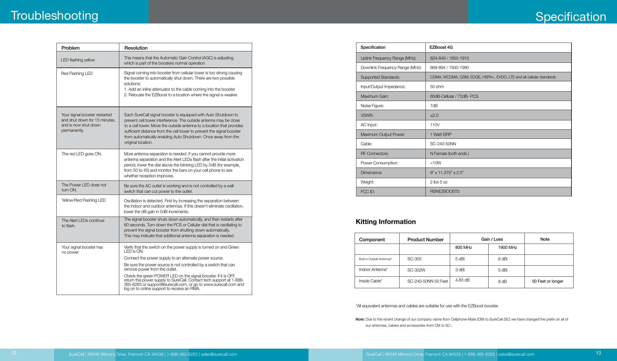 SureCall | 48346 Milmont Drive, Fremont CA 94538 | 1-888-365-6283 | sales@surecall.com SureCall | 48346 Milmont Drive, Fremont CA 94538 | 1-888-365-6283 | sales@surecall.com 1312The red LED goes ON.The Power LED does not  turn ON.Yellow/Red Flashing LEDThe Alert LEDs continue  to ash.Your signal booster has  no power.More antenna separation is needed. If you cannot provide more antenna separation and the Alert LEDs ash after the initial activation period, lower the dial above the blinking LED by 5dB (for example, from 50 to 45) and monitor the bars on your cell phone to see whether reception improves.Be sure the AC outlet is working and is not controlled by a wall switch that can cut power to the outlet.Oscillation is detected. First try increasing the separation between  the indoor and outdoor antennas. If this doesn’t eliminate oscillation,  lower the dB gain in 5dB increments.The signal booster shuts down automatically, and then restarts after 60 seconds. Turn down the PCS or Cellular dial that is oscillating to prevent the signal booster from shutting down automatically.This may indicate that additional antenna separation is needed.Verify that the switch on the power supply is turned on and Green  LED is ON. Connect the power supply to an alternate power source. Be sure the power source is not controlled by a switch that can remove power from the outlet. Check the green POWER LED on the signal booster. If it is OFF, return the power supply to SureCall. Contact tech support at 1-888-365-6283 or support@surecall.com, or go to www.surecall.com and log on to online support to receive an RMA. TroubleshootingRed Flashing LEDYour signal booster restarted and shut down for 15 minutes, and is now shut down  permanently.Signal coming into booster from cellular tower is too  strong causing the booster to automatically shut down.  There are two possible solutions: 1. Add an inline attenuator to the cable coming into the booster  2.  Relocate the EZBoost to a location where the signal  is weaker.Each SureCall signal booster is equipped with Auto Shutdown to prevent cell tower interference. The outside antenna may be close to a cell tower. Move the outside antenna to a location that provides sucient distance from the cell tower to prevent the signal booster from automatically enabling Auto Shutdown. Once away from the original location.Problem ResolutionLED ashing yellow This means that the Automatic Gain Control (AGC) is adjusting which is part of the boosters normal operationSpecicationSpecication EZBoost 4GUplink Frequency Range (MHz): 824-849 / 1850-1910 869-894 / 1930-1990 50 ohm65dB-Cellular / 72dB- PCS7dB≤2.0CDMA, WCDMA, GSM, EDGE, HSPA+, EVDO, LTE and all cellular standards110V1 Watt EIRPSC-240-50NNN Female (both ends )&lt;10W9” x 11.375” x 2.5”2 lbs 5 ozRSNEZBOOST5Downlink Frequency Range (MHz):Supported Standards:AC Input:VSWR:Maximum Gain:Noise Figure:Input/Output Impedance:Maximum Output Power:Cable:RF Connectors:Power Consumption:Dimensions:Weight:FCC ID:*All equivalent antennas and cables are suitable for use with the EZBoost booster.Note:  Due to the recent change of our company name from Cellphone-Mate (CM) to SureCall (SC) we have changed the prex on all of our antennas, cables and accessories from CM to SC-.Kitting InformationComponentBuilt-in Outside Antennas* 5 dBi3 dBi4.83 dB8 dBi8 dB5 dBiSC-302WSC-303SC-240-50NN 50 FeetIndoor Antenna*Inside Cable*Gain / Loss Note800 MHz 1900 MHz50 Feet or longerProduct Number