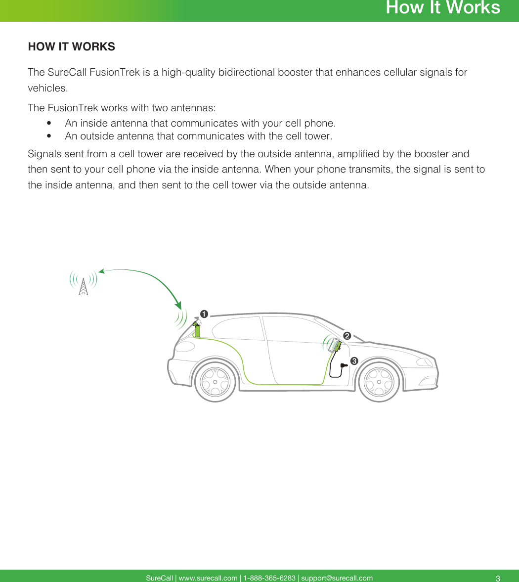 Page 3 of Cellphone Mate SureCall F-TREK 5 Band Mobile Cellular Booster User Manual