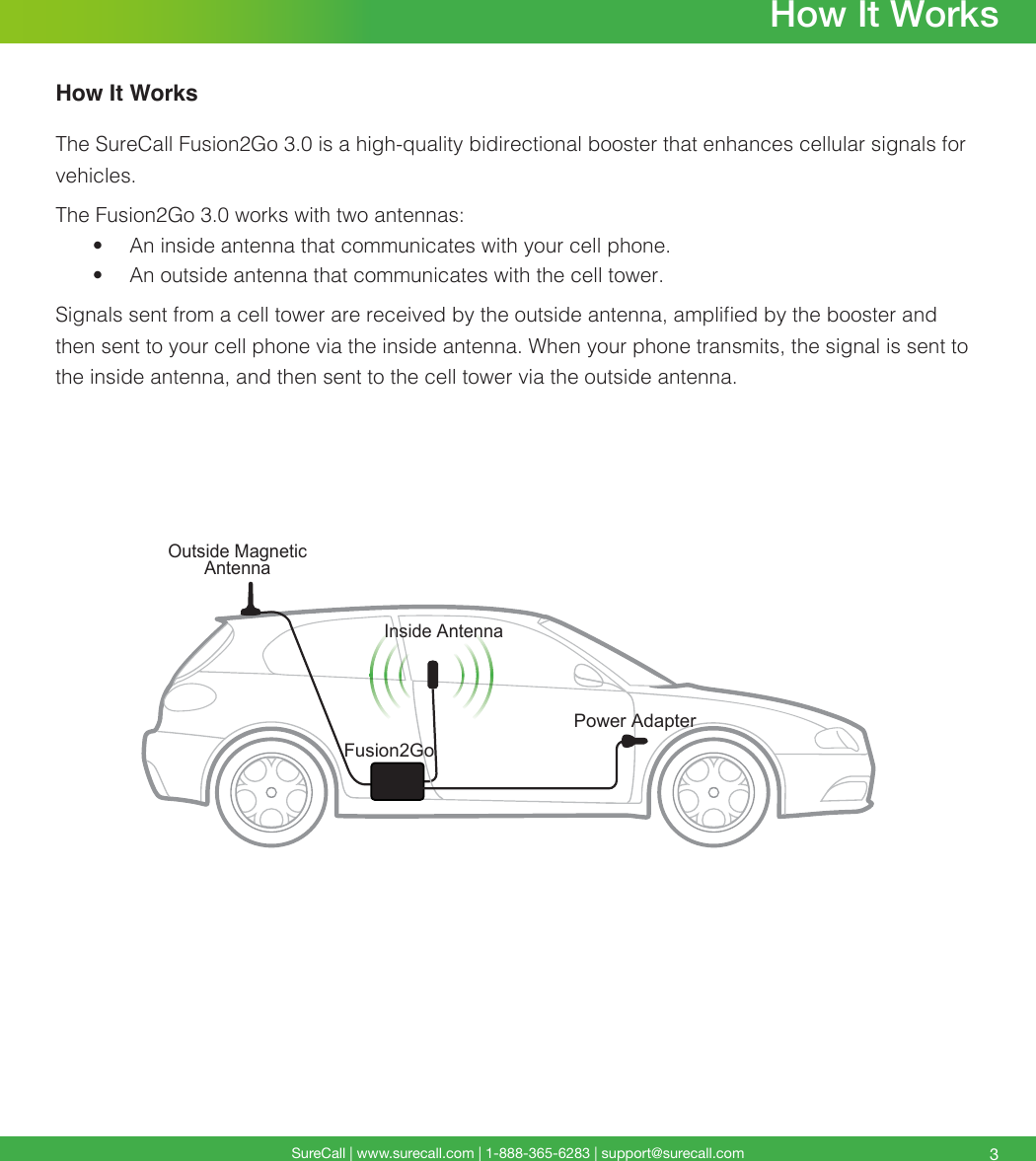 SureCall | www.surecall.com | 1-888-365-6283 | support@surecall.com 3How It WorksThe SureCall Fusion2Go 3.0 is a high-quality bidirectional booster that enhances cellular signals for vehicles.The Fusion2Go 3.0 works with two antennas:•  An inside antenna that communicates with your cell phone. •  An outside antenna that communicates with the cell tower.Signals sent from a cell tower are received by the outside antenna, amplied by the booster and then sent to your cell phone via the inside antenna. When your phone transmits, the signal is sent to the inside antenna, and then sent to the cell tower via the outside antenna. How It WorksOutside MagneticAntennaPower AdapterInside AntennaFusion2Go