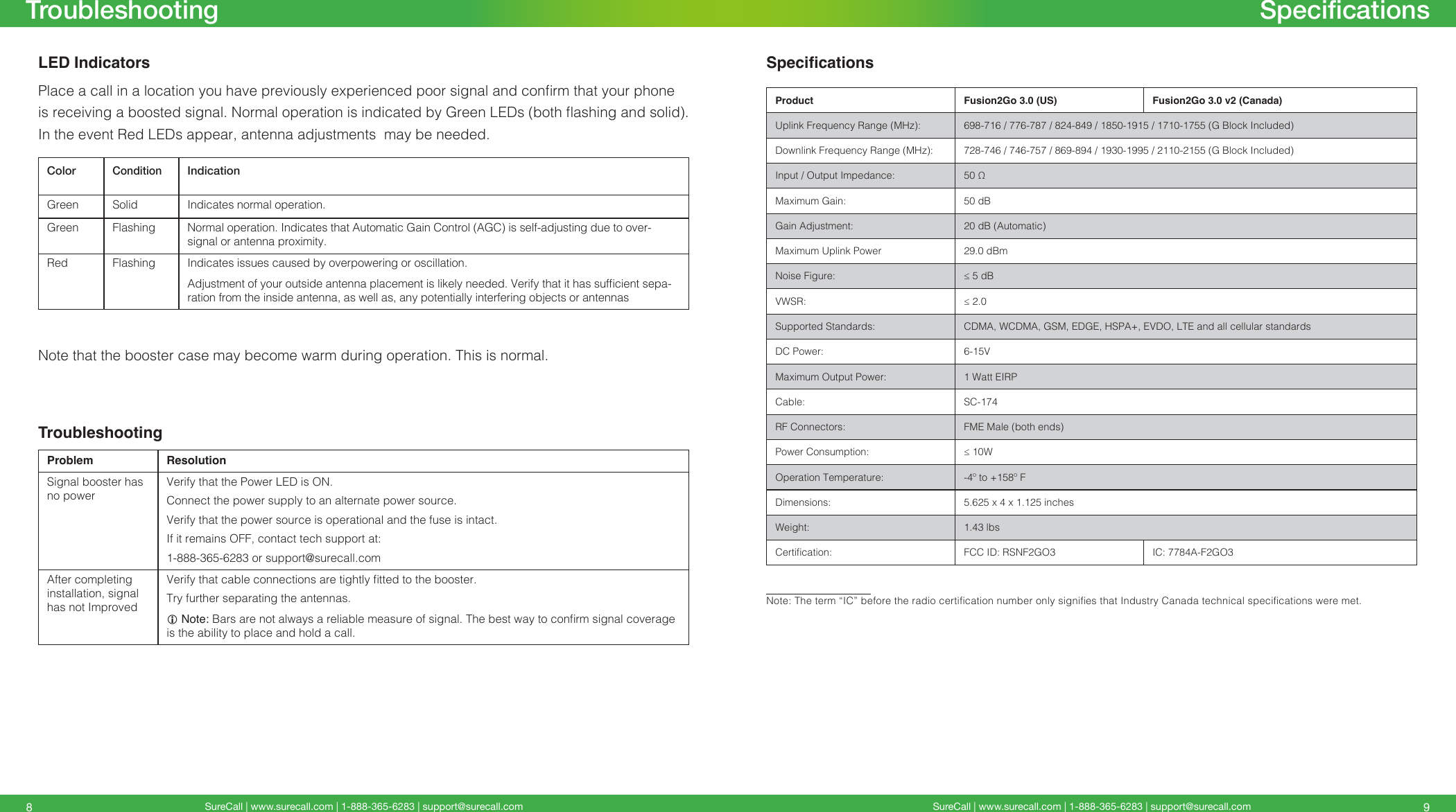SureCall | www.surecall.com | 1-888-365-6283 | support@surecall.com SureCall | www.surecall.com | 1-888-365-6283 | support@surecall.com 98SpecicationsTroubleshootingLED Indicators Place a call in a location you have previously experienced poor signal and conrm that your phone is receiving a boosted signal. Normal operation is indicated by Green LEDs (both ashing and solid). In the event Red LEDs appear, antenna adjustments  may be needed. ColorConditionIndicationGreen Solid Indicates normal operation.Green Flashing Normal operation. Indicates that Automatic Gain Control (AGC) is self-adjusting due to over-signal or antenna proximity. Red Flashing Indicates issues caused by overpowering or oscillation. Adjustment of your outside antenna placement is likely needed. Verify that it has sufcient sepa-ration from the inside antenna, as well as, any potentially interfering objects or antennas Note that the booster case may become warm during operation. This is normal.TroubleshootingProblem ResolutionSignal booster has no powerVerify that the Power LED is ON.Connect the power supply to an alternate power source.Verify that the power source is operational and the fuse is intact.If it remains OFF, contact tech support at: 1-888-365-6283 or support@surecall.comAfter completing installation, signal has not ImprovedVerify that cable connections are tightly tted to the booster.Try further separating the antennas. Note: Bars are not always a reliable measure of signal. The best way to conrm signal coverage is the ability to place and hold a call. SpecicationsProduct Fusion2Go 3.0 (US) Fusion2Go 3.0 v2 (Canada) Uplink Frequency Range (MHz): 698-716 / 776-787 / 824-849 / 1850-1915 / 1710-1755 (G Block Included)Downlink Frequency Range (MHz): 728-746 / 746-757 / 869-894 / 1930-1995 / 2110-2155 (G Block Included)Input / Output Impedance: 50 ΩMaximum Gain: 50 dBGain Adjustment: 20 dB (Automatic)Maximum Uplink Power 29.0 dBmNoise Figure: ≤ 5 dBVWSR: ≤ 2.0Supported Standards: CDMA, WCDMA, GSM, EDGE, HSPA+, EVDO, LTE and all cellular standardsDC Power: 6-15VMaximum Output Power: 1 Watt EIRPCable: SC-174RF Connectors: FME Male (both ends)Power Consumption: ≤ 10WOperation Temperature: -4º to +158º FDimensions: 5.625 x 4 x 1.125 inchesWeight: 1.43 lbsCertication: FCC ID: RSNF2GO3 IC: 7784A-F2GO3Note: The term “IC” before the radio certication number only signies that Industry Canada technical specications were met.